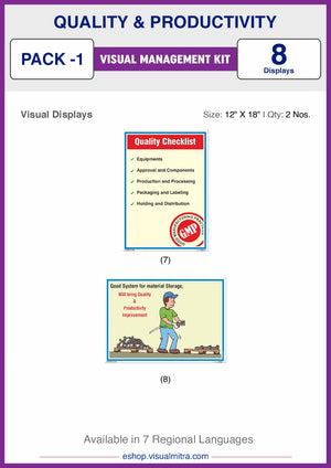 Quality & Productivity Visual Management Kit 1