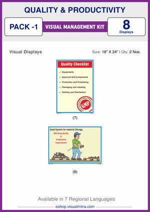 Quality & Productivity Visual Management Kit 1