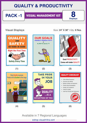 Quality & Productivity Visual Management Kit 1