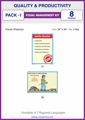 Quality & Productivity Visual Management Kit 1