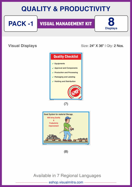 Quality & Productivity Visual Management Kit 1
