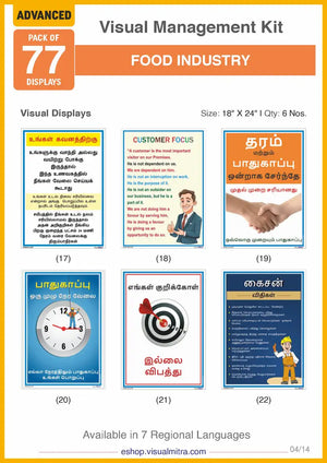 Advanced Kit - Food Industry Visual Management Kit