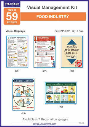 Standard Kit- Food Industry Visual Management Kit