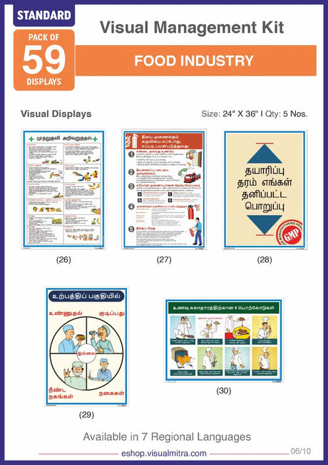 Standard Kit- Food Industry Visual Management Kit