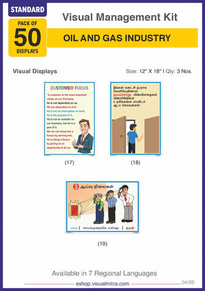 Standard Kit - Oil & Gas Industry Visual Management Kit