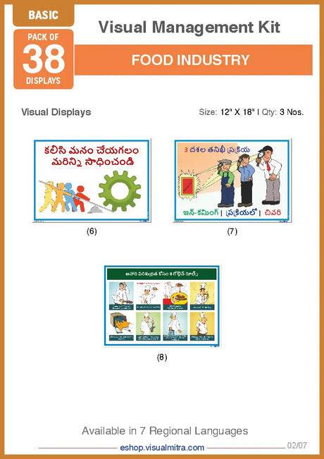 Basic Kit- Food Industry Visual Management Kit