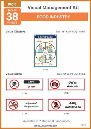 Basic Kit- Food Industry Visual Management Kit