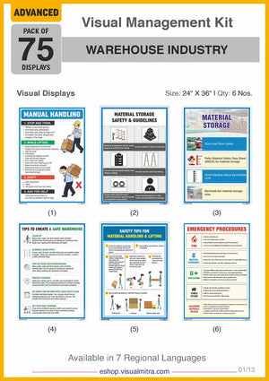 Advanced Kit - Warehouse  Industry Visual Management Kit