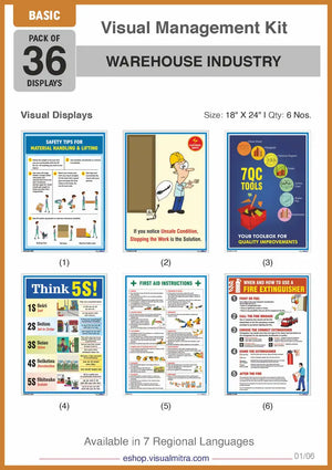 Basic Kit - Warehouse Industry Visual Management Kit