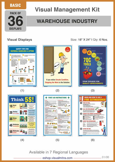 Basic Kit - Warehouse Industry Visual Management Kit