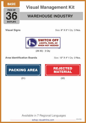 Basic Kit - Warehouse Industry Visual Management Kit