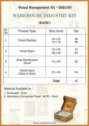 Basic Kit - Warehouse Industry Visual Management Kit