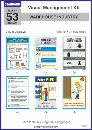 Standard Kit - Warehouse Industry Visual Management Kit