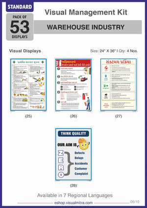 Standard Kit - Warehouse Industry Visual Management Kit
