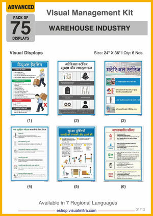 Advanced Kit - Warehouse  Industry Visual Management Kit