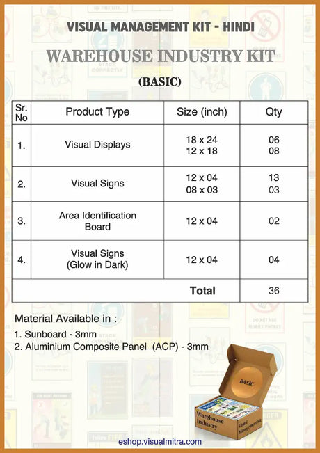 Basic Kit - Warehouse Industry Visual Management Kit