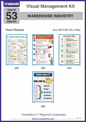 Standard Kit - Warehouse Industry Visual Management Kit