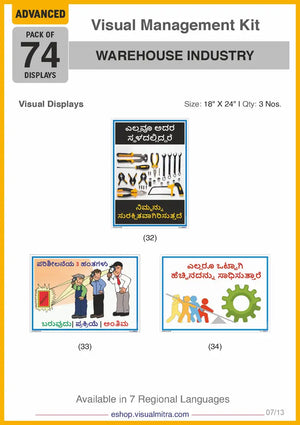 Advanced Kit - Warehouse  Industry Visual Management Kit