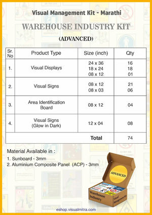 Advanced Kit - Warehouse  Industry Visual Management Kit