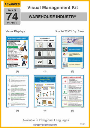 Advanced Kit - Warehouse  Industry Visual Management Kit