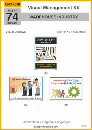 Advanced Kit - Warehouse  Industry Visual Management Kit