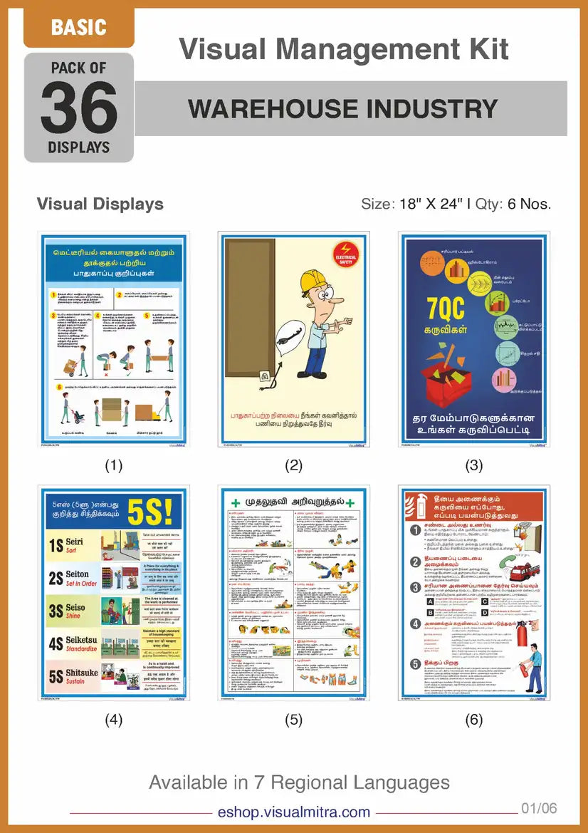 Basic Kit - Warehouse Industry Visual Management Kit